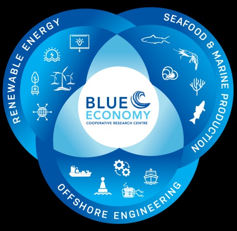 Understanding the ?Blue? in the Blue Economy ? A PR Perspective