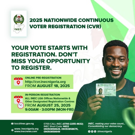 Borno leads as INEC online pre-registration hits 7.4m