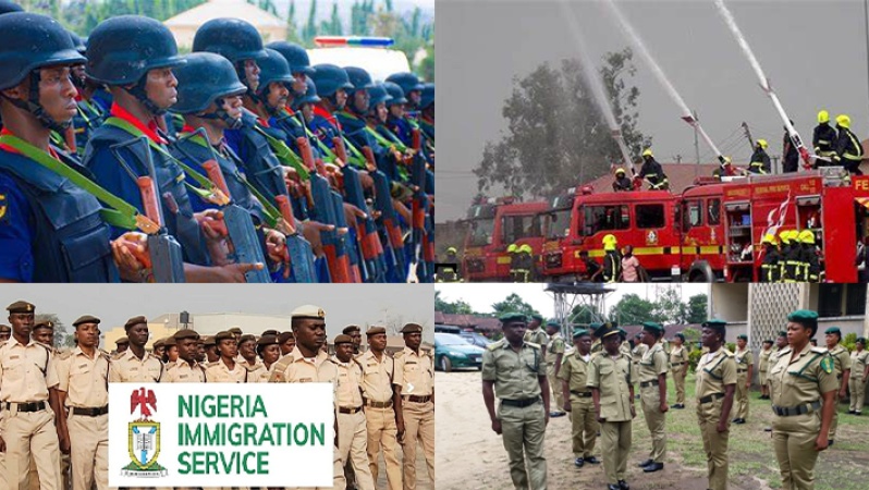 Technical glitches disrupt 2025 paramilitary recruitment test