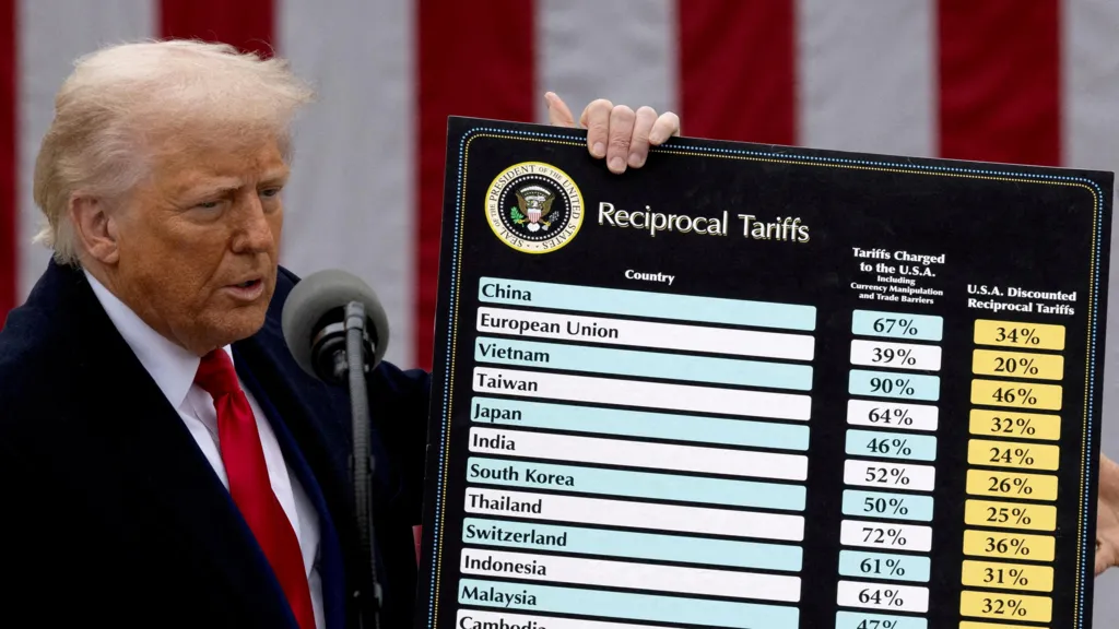 Trump tariffs head to Supreme Court in case eagerly awaited around the world