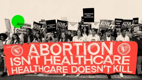 How US groups are driving a new generation of anti-abortion activism in the UK