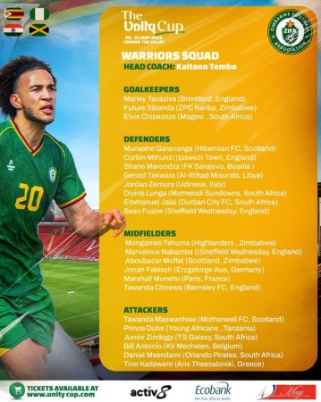Unity Cup: Zimbabwe releases killer squad for Super Eagles