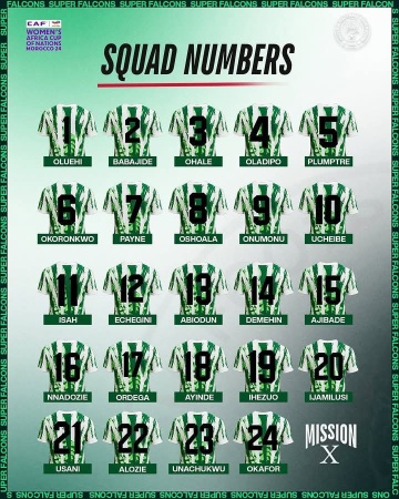WAFCON 2026: Abiodun, Monday complete Super Falcons camp in Casablanca