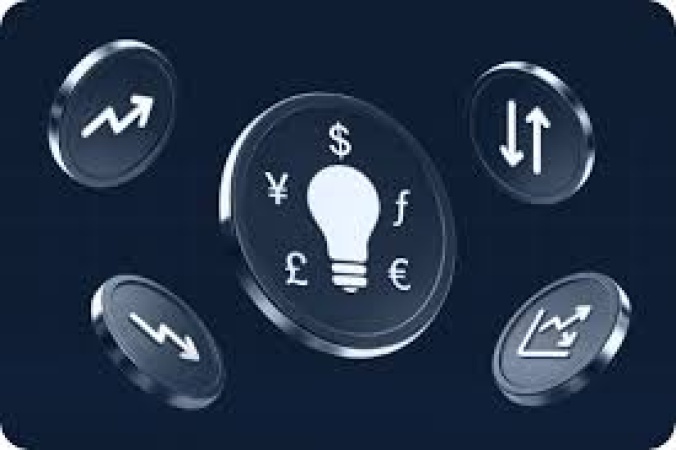 How to know the best time to trade Synthetic Indices