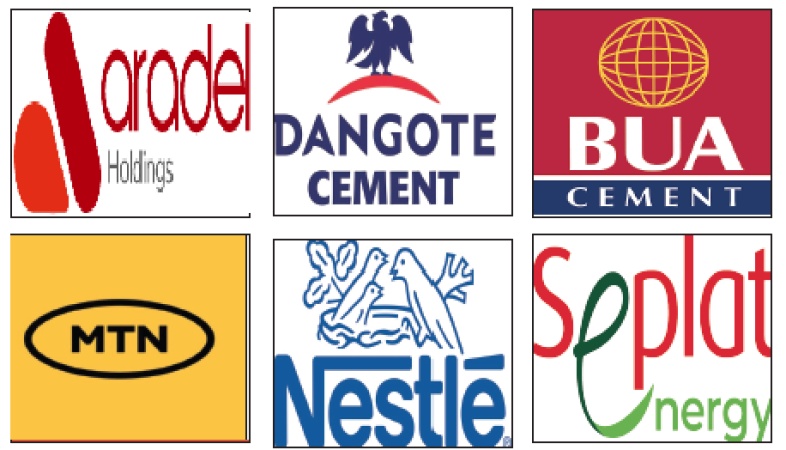 FULL LIST: Dangote, six other listed firms emerge biggest debtors, owe Nigerian banks N5.57 trillion