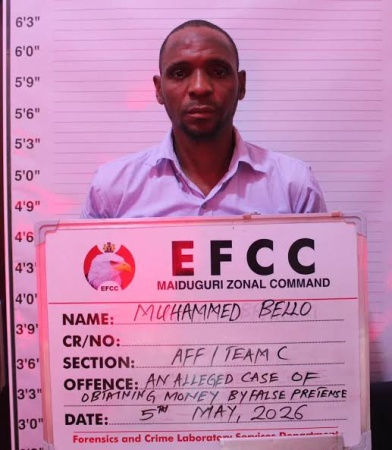 EFCC arraigns suspect for alleged N5.1m fraud in Maiduguri